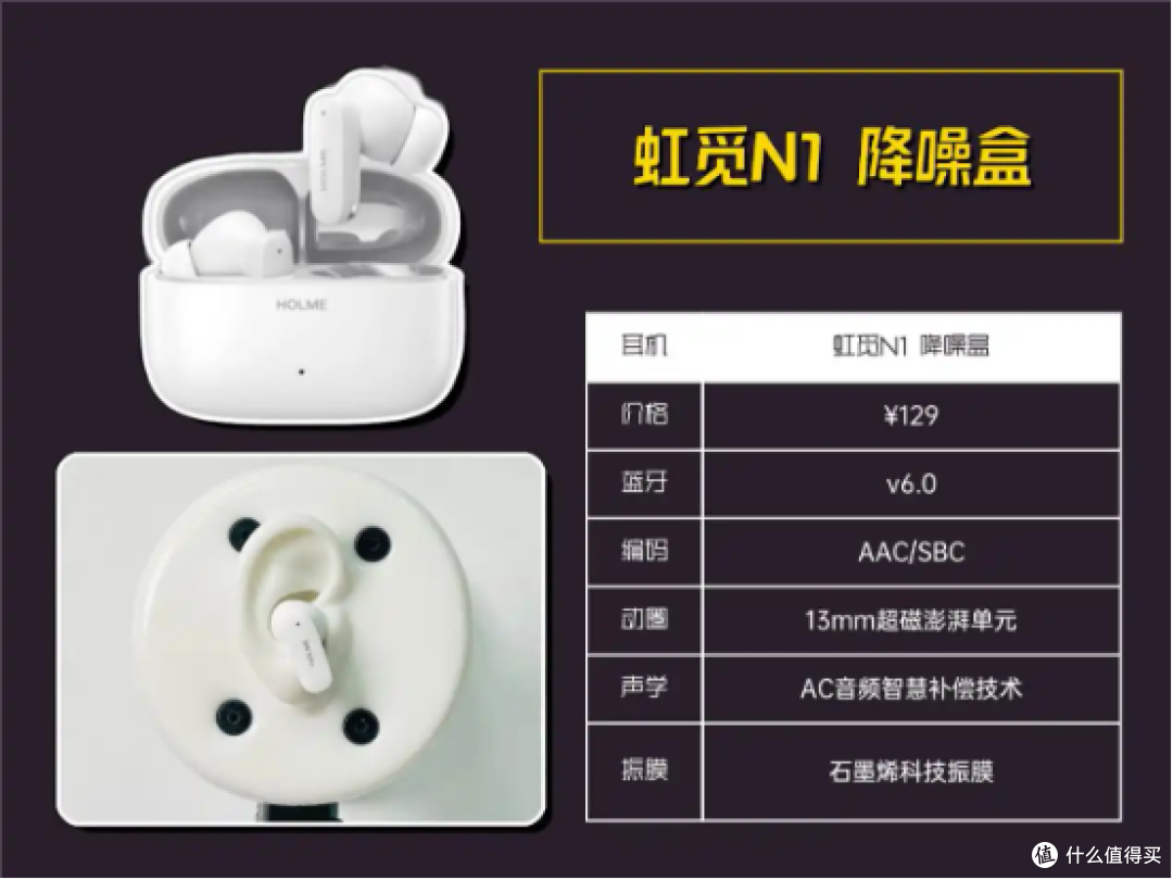 降噪蓝牙耳机哪款好?虹觅漫步者声阔怎么选?入耳式耳机测评