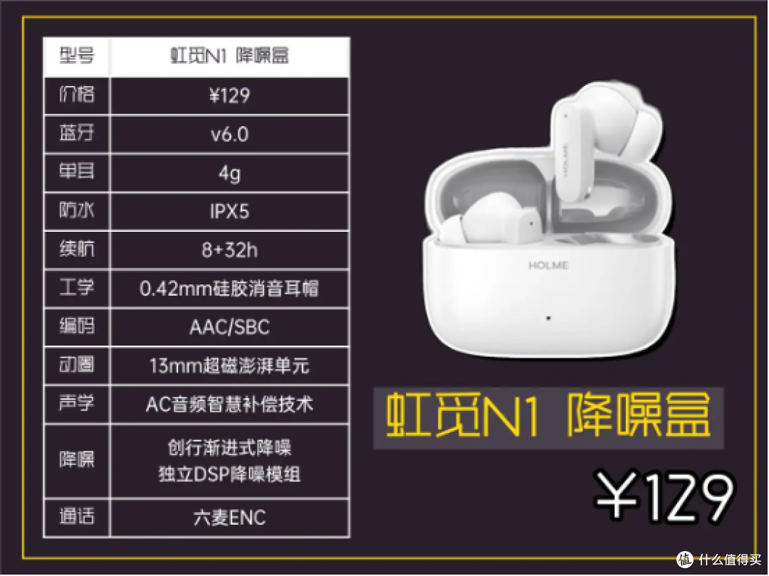 降噪蓝牙耳机哪款好?虹觅漫步者声阔怎么选?入耳式耳机测评