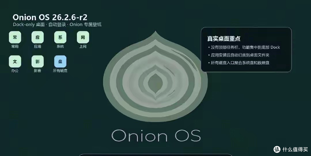 小白零翻车！Onion OS V4.3.1保姆级安装教程，手把手搞定最新版