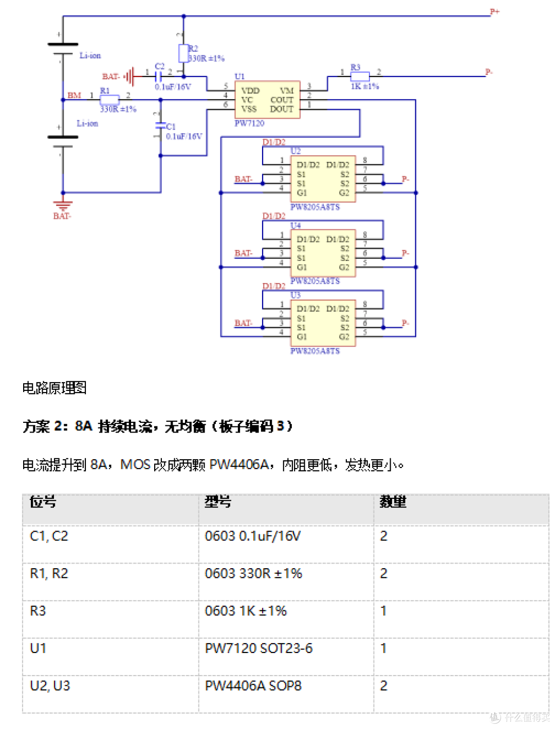 一颗芯片解决替换难题——兼容HY2120-CB,自带自恢复