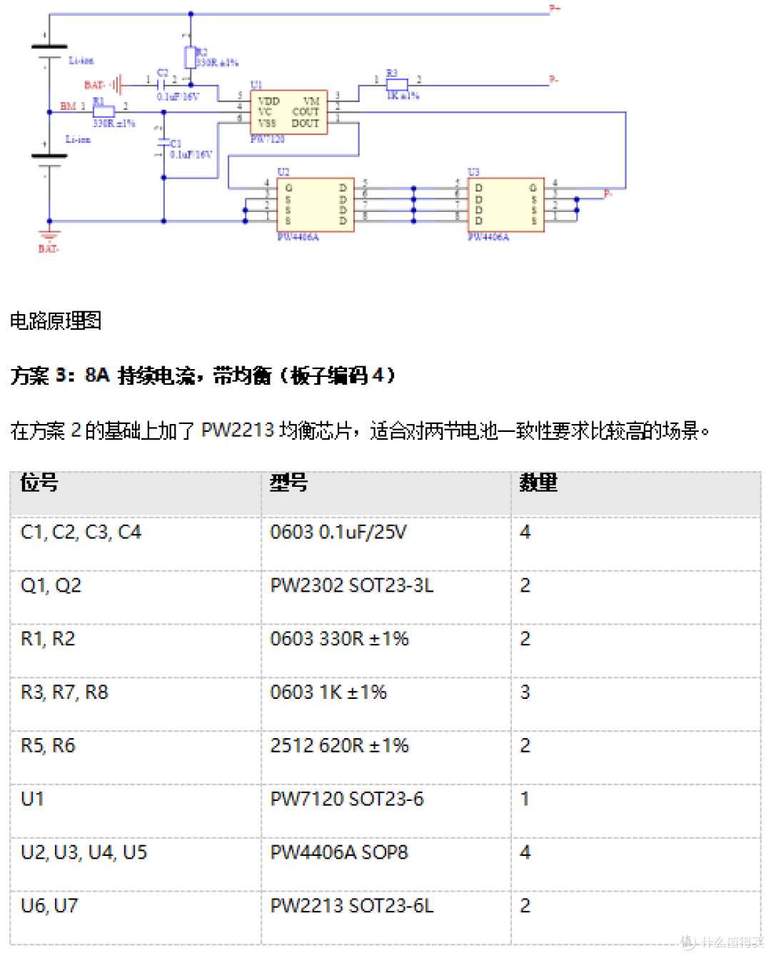 一颗芯片解决替换难题——兼容HY2120-CB,自带自恢复
