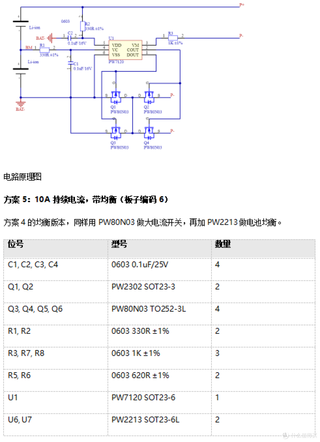 一颗芯片解决替换难题——兼容HY2120-CB,自带自恢复