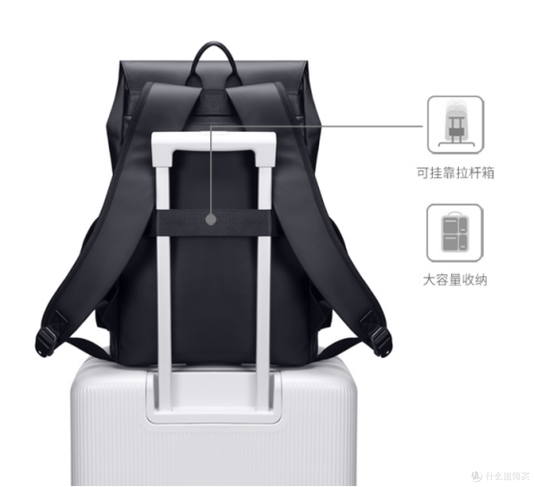 高颜值通勤背包怎么选?可装15.6/16寸电脑的实用背包推荐测评