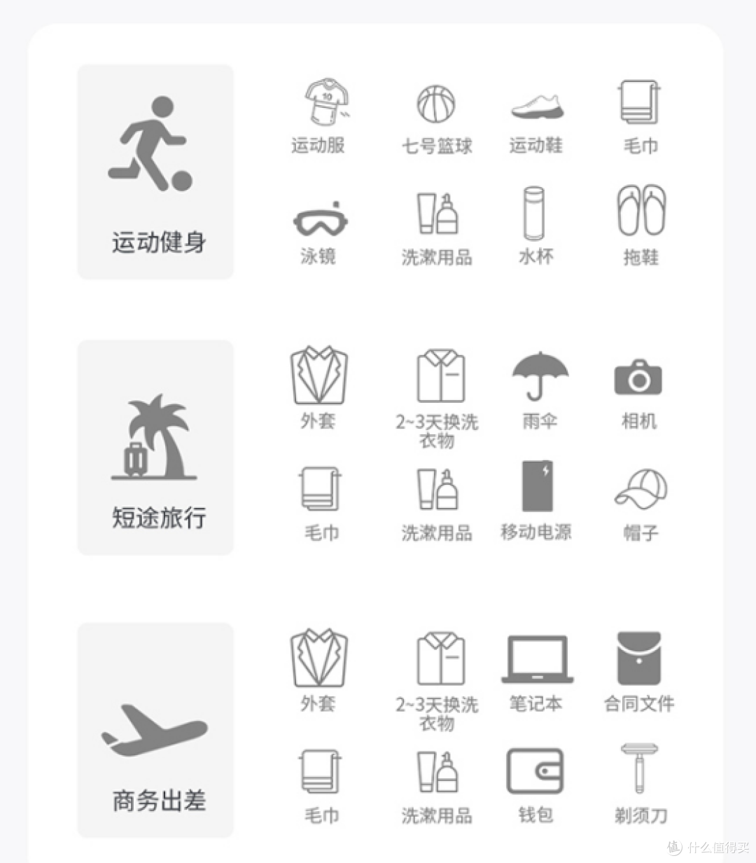 短途旅游,怎样挑选一款适合的旅行包?