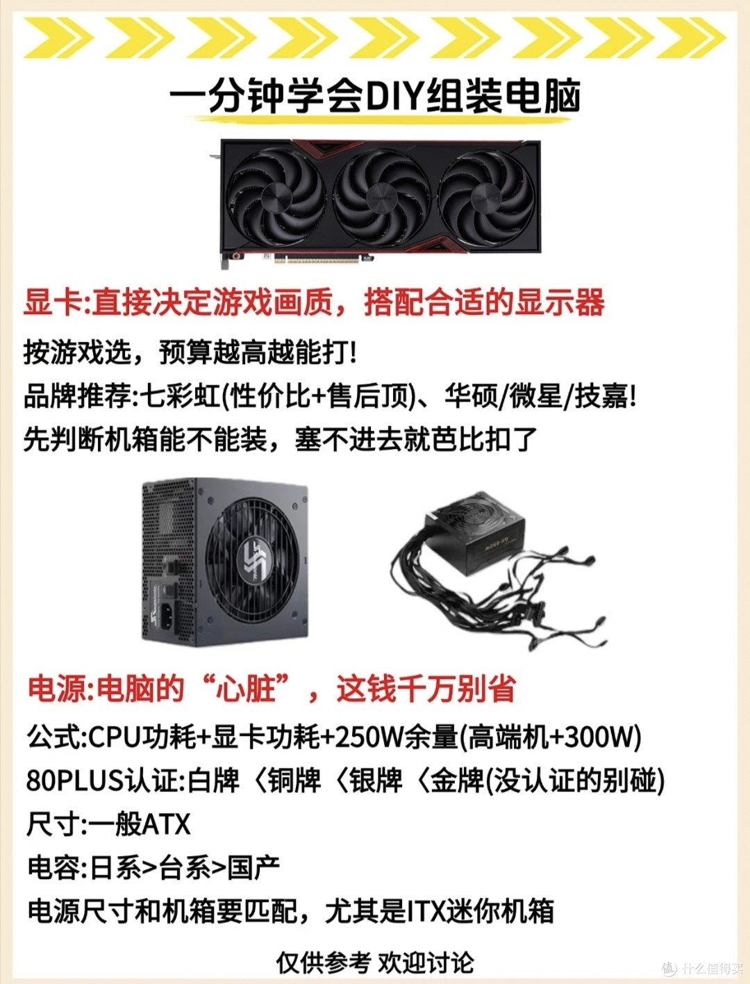 从装机小白到老手，踩坑无数整理攻略，帮你躲开电脑城所有套路
