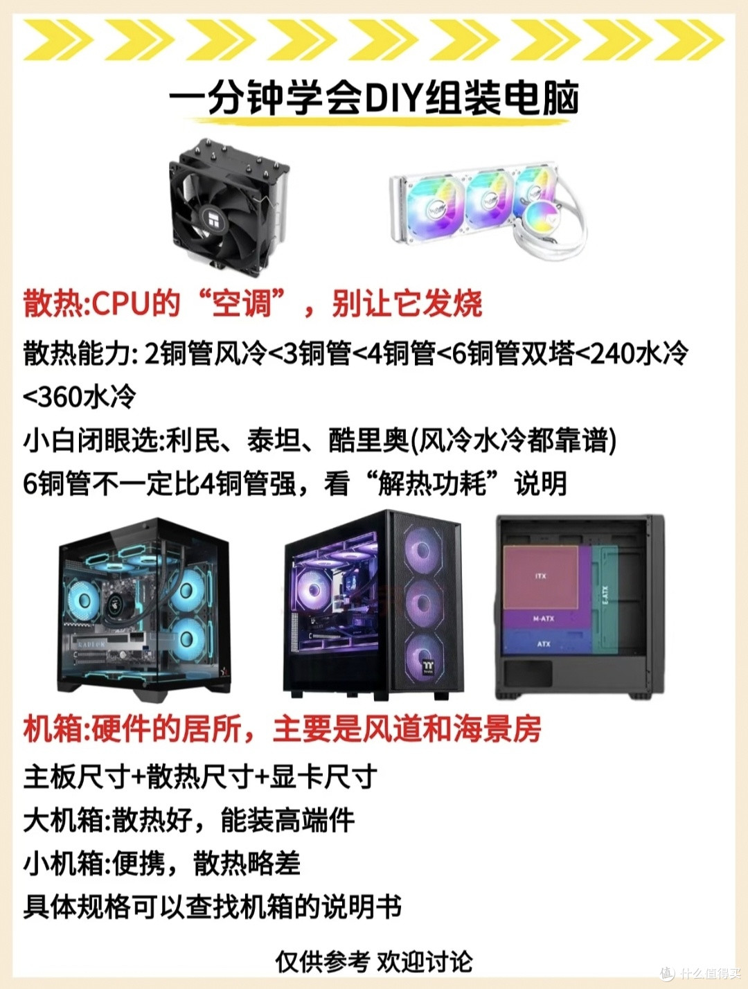 从装机小白到老手，踩坑无数整理攻略，帮你躲开电脑城所有套路