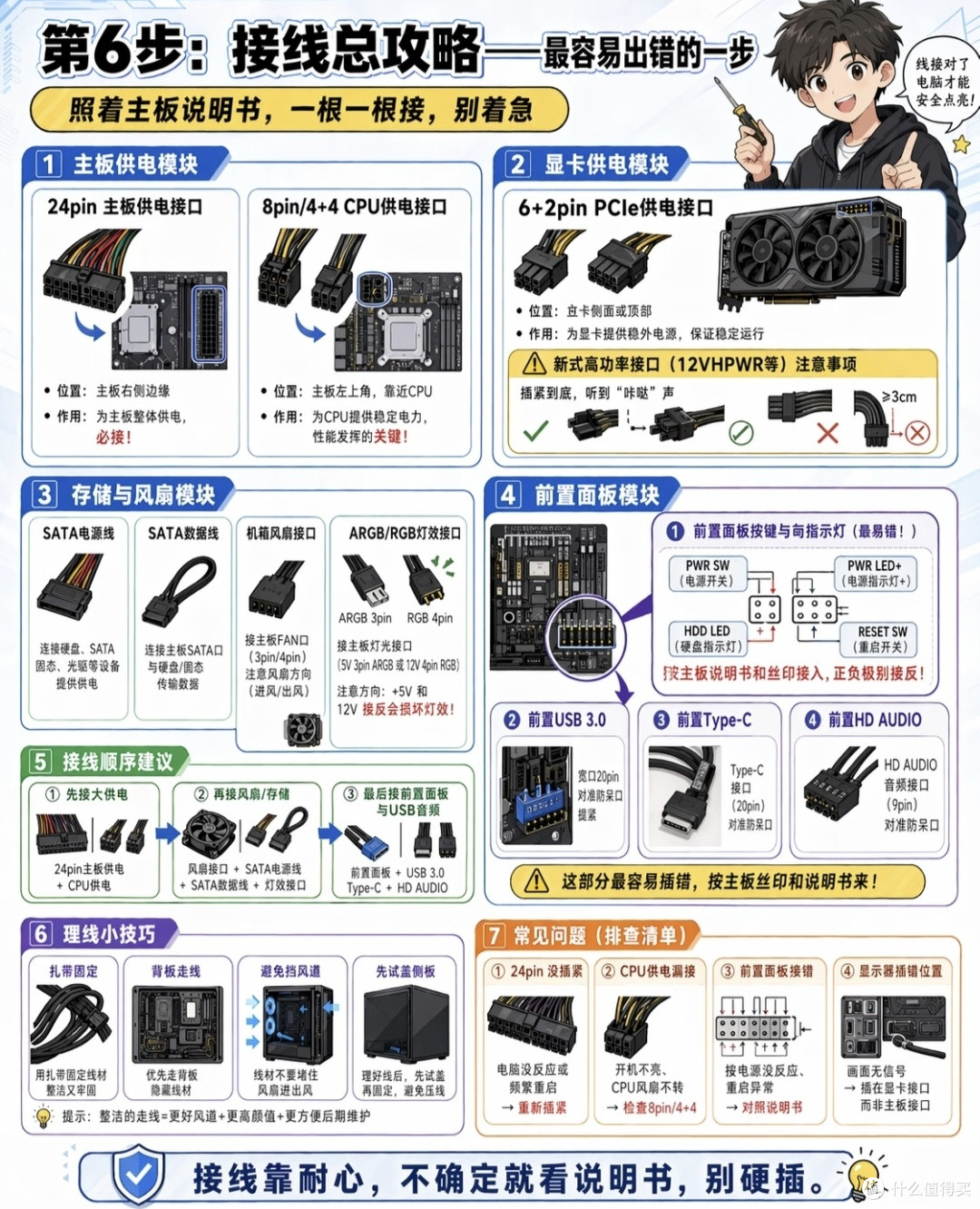 过来人装机秘籍:8步组装电脑,线下店套路全破解