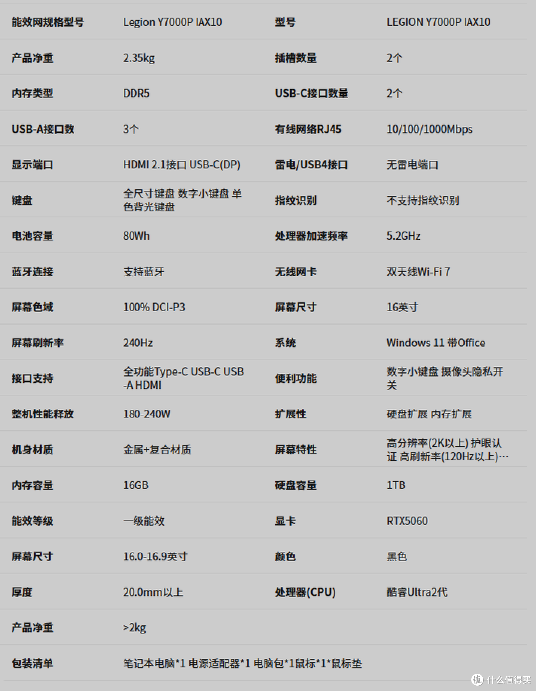 拯救者 Y7000P 开箱 纠结半个月最终入手