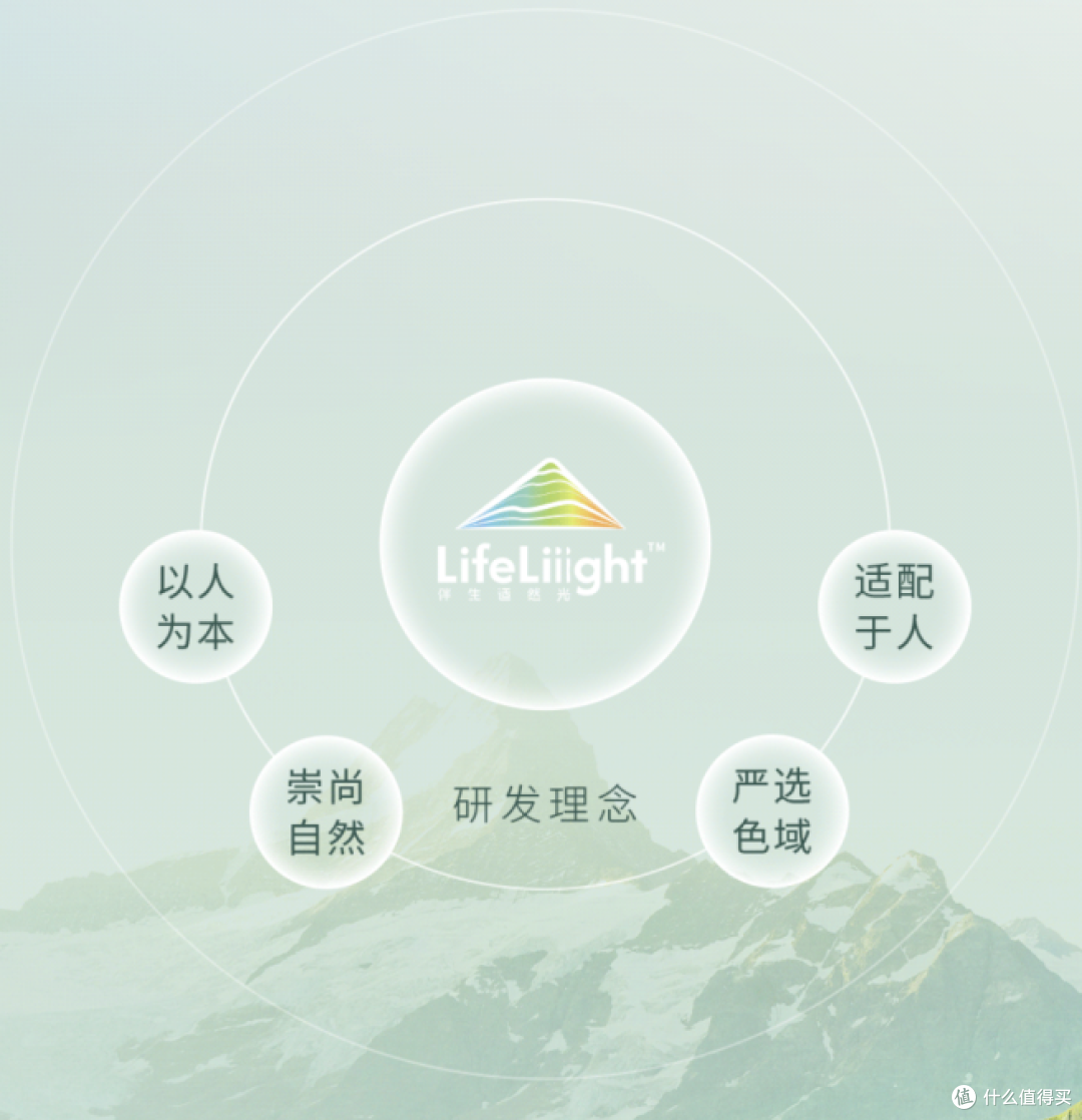 2026儿童房护眼灯品牌排名：从安全认证到全屋适配，哪个值得买？