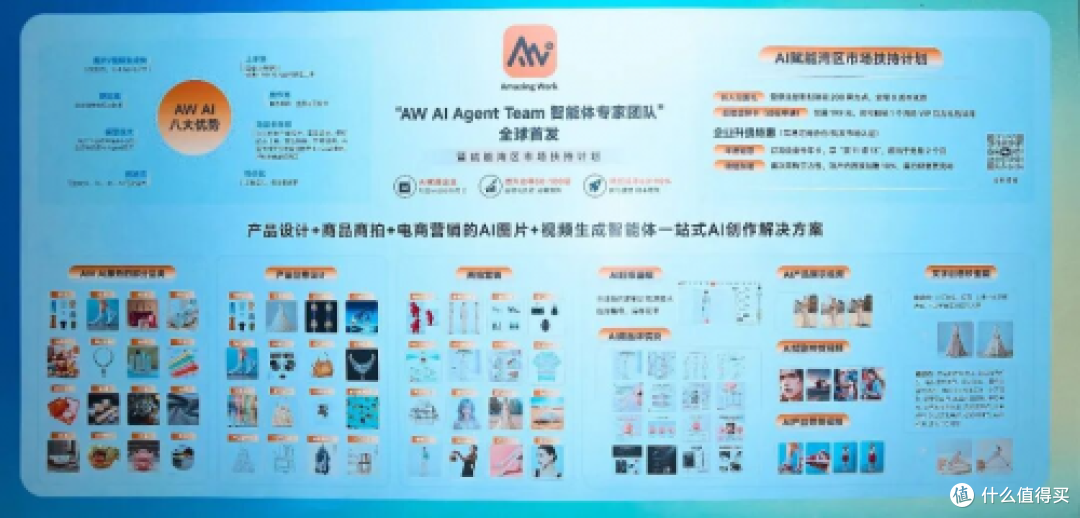 “AW AI Agent Team”全球首发,深耕时尚产业覆盖全链路商品服务