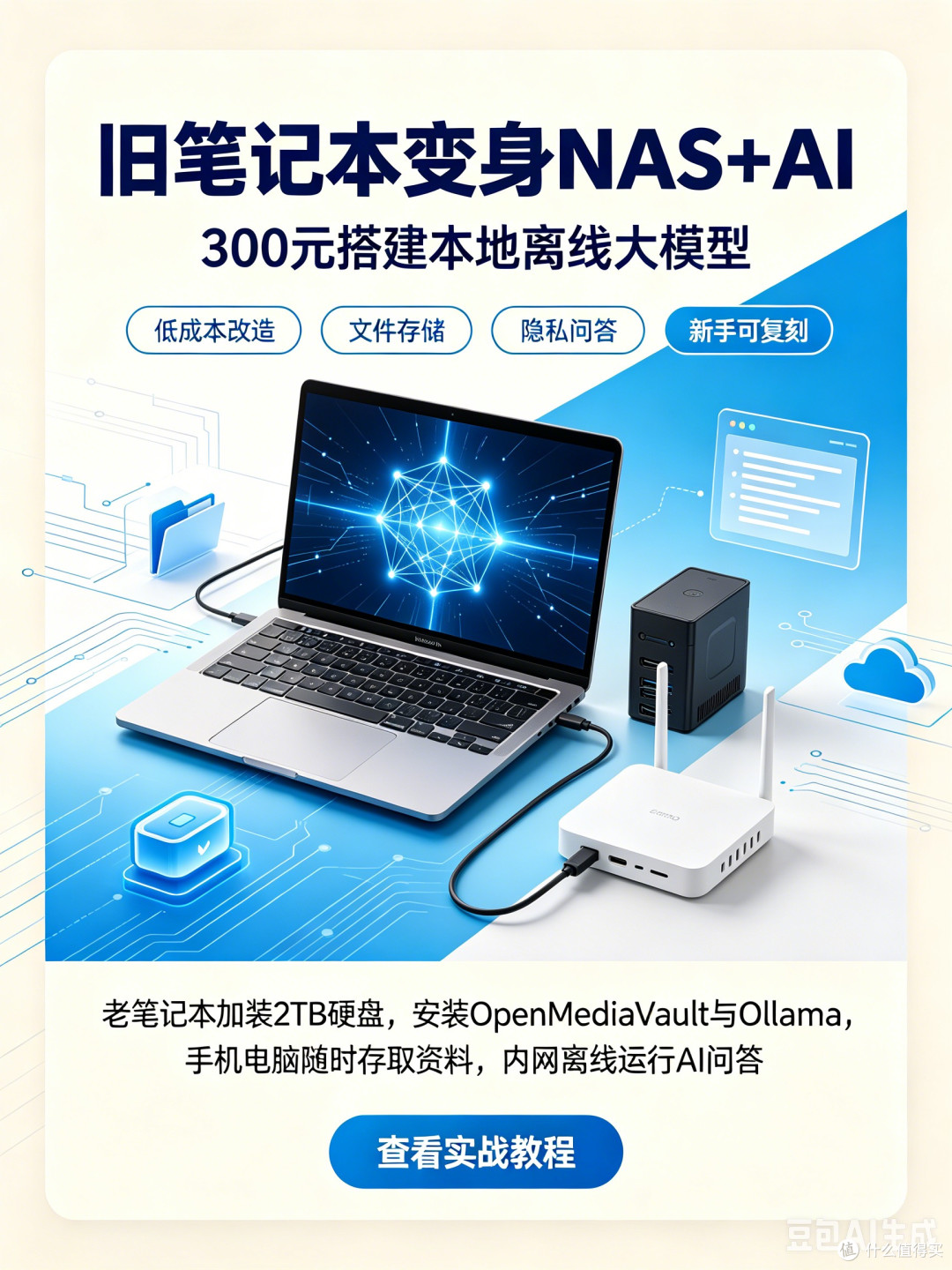 旧笔记本变身NAS+AI服务器