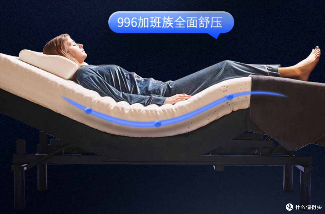 2026高端智能床品牌排行榜:看了这篇指南,家里换床少走弯路