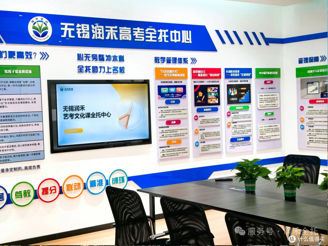 无锡高考全托学校推荐:20年润禾教育高考全托中心,高端复读标杆