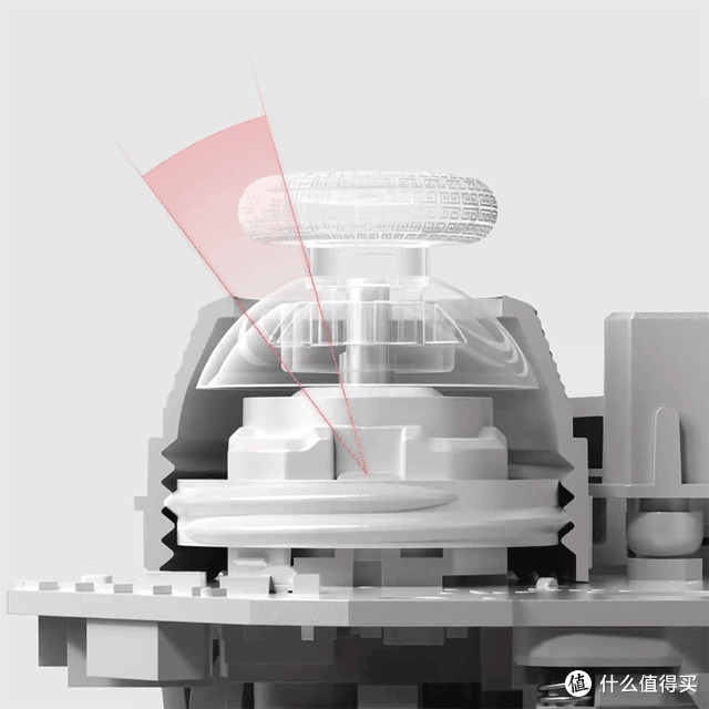 硬核玩家必入：北通鲲鹏40御铠白手柄把智控刻进操控DNA