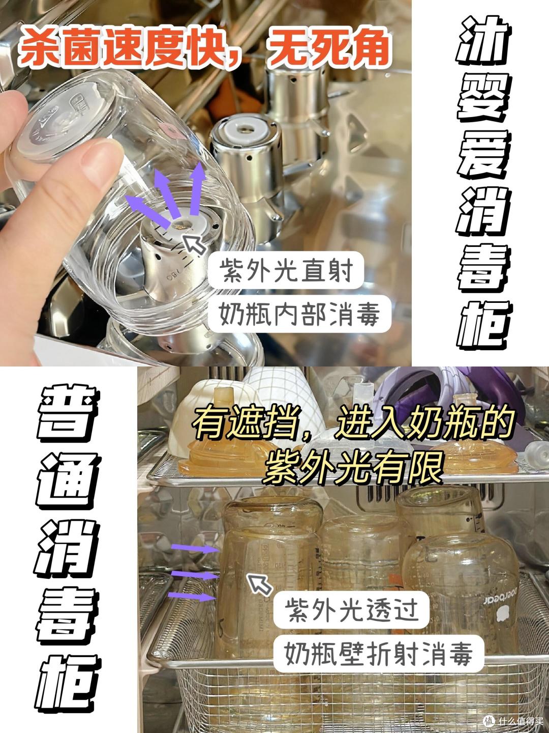 2026婴儿消毒柜十大品牌排行榜!奶瓶消毒柜有必要买吗/怎么选?