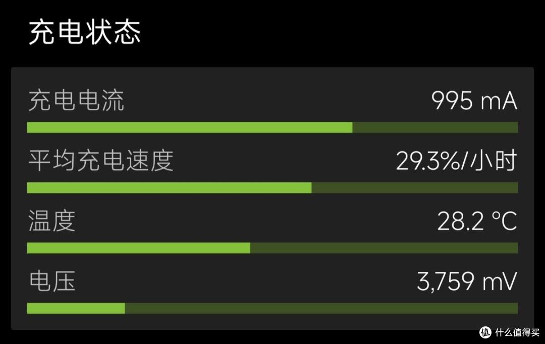 羽博D1无线充电器性能及温升测试