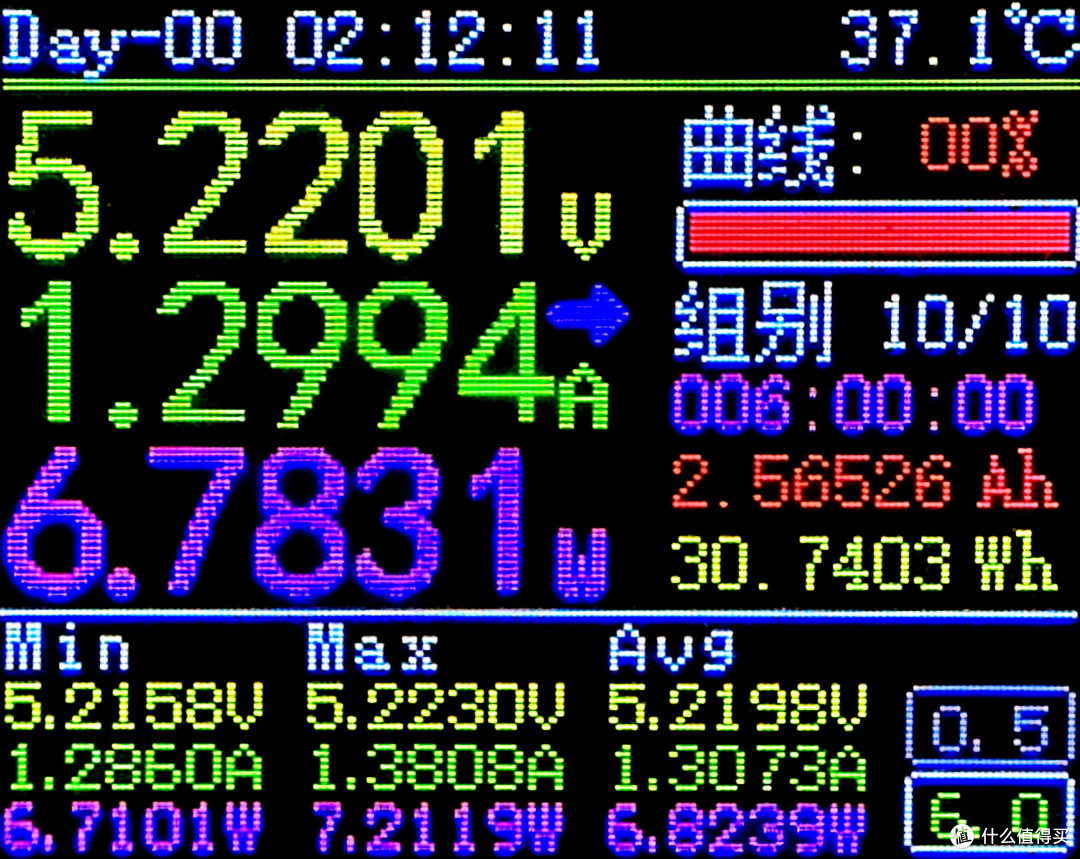 羽博D1无线充电器性能及温升测试