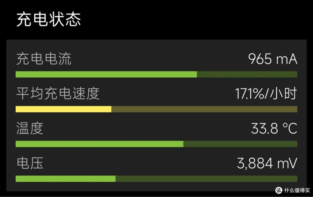 羽博D1无线充电器性能及温升测试