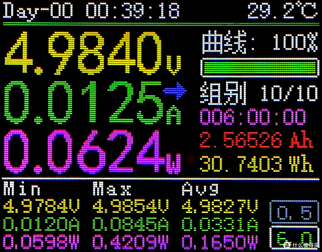 羽博D1无线充电器性能及温升测试