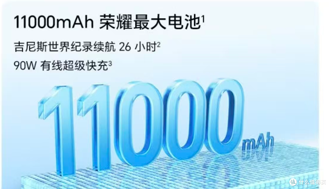 续航抗摔拉满,性能有所取舍:荣耀X80 Pro Max选购指南