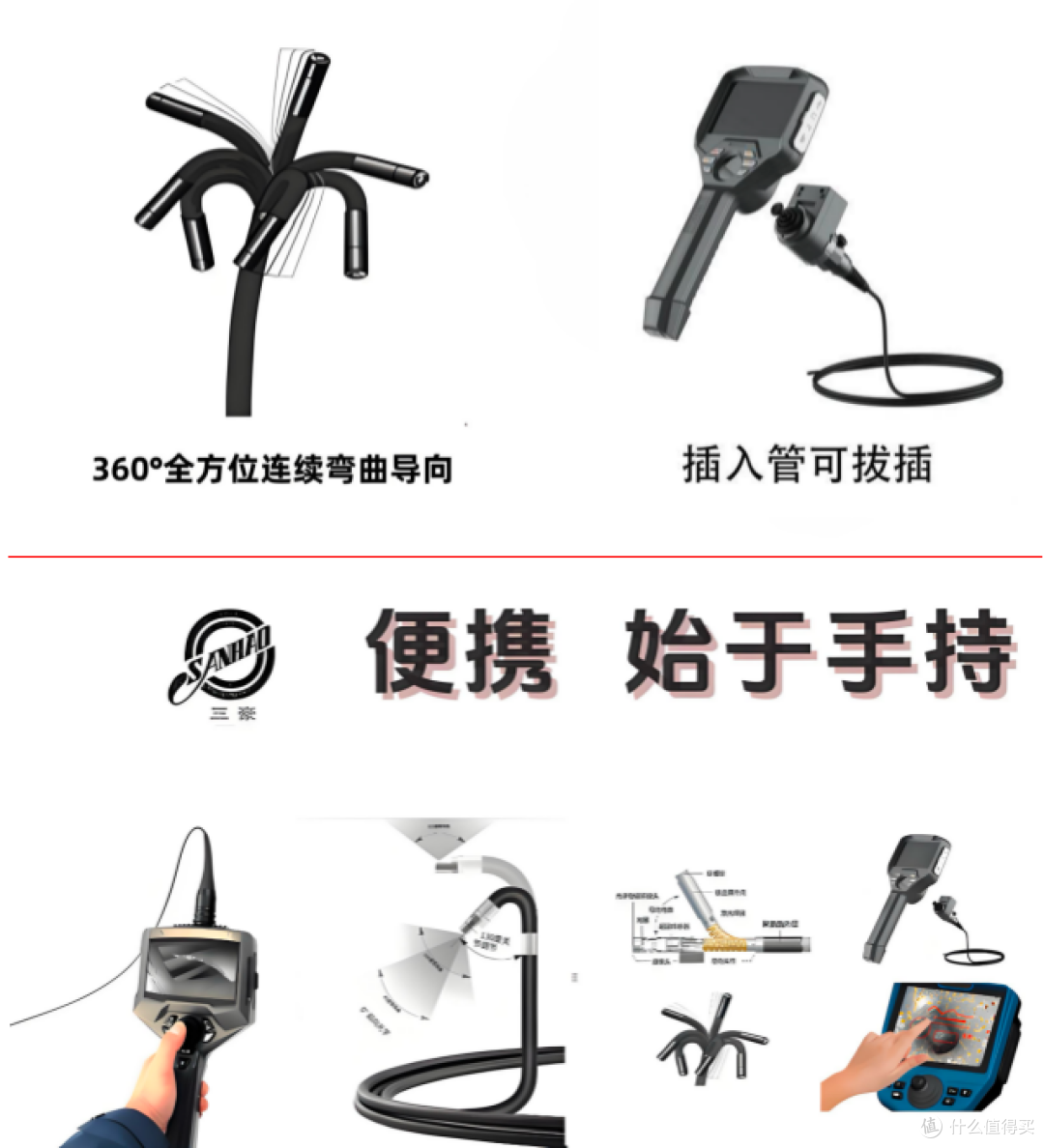 360度旋转工业内窥镜的技术原理与应用价值研究