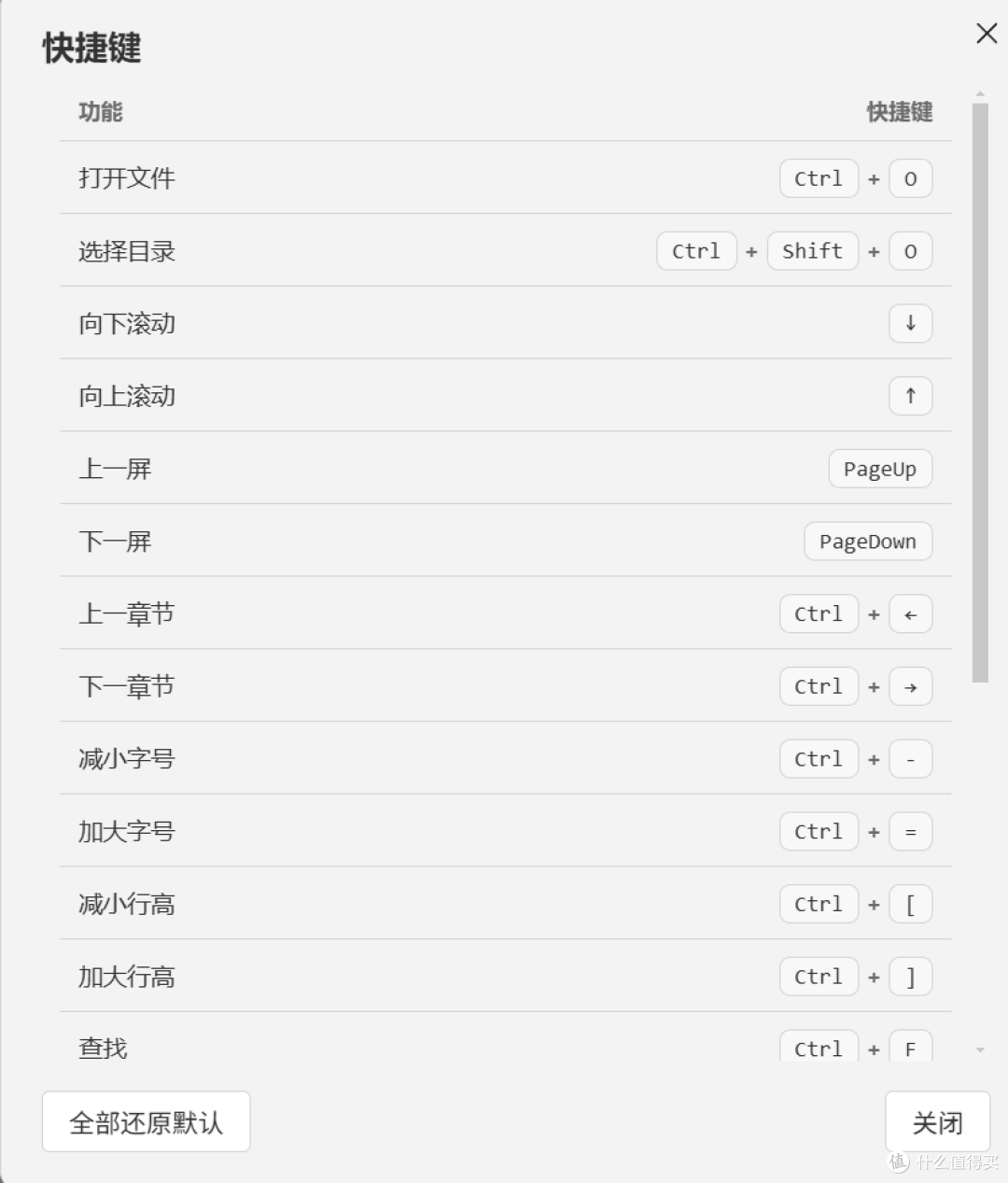 真,阅读神器来了