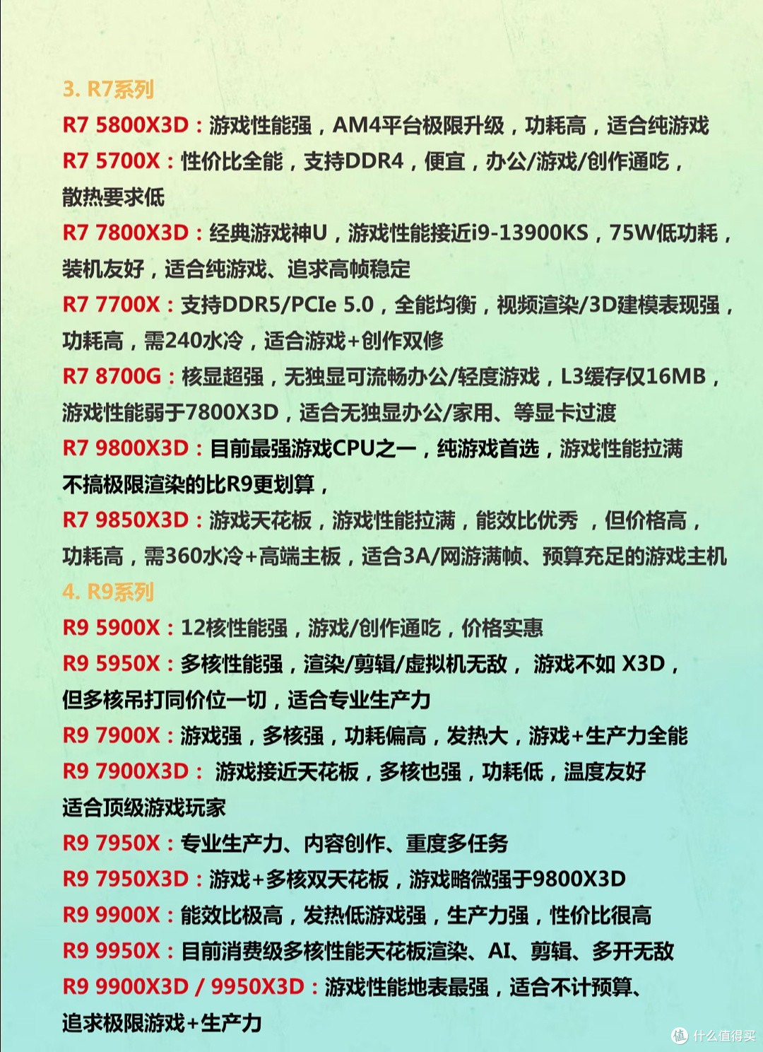 亲手从零攒机才懂真香!小白装机全程实测干货攻略