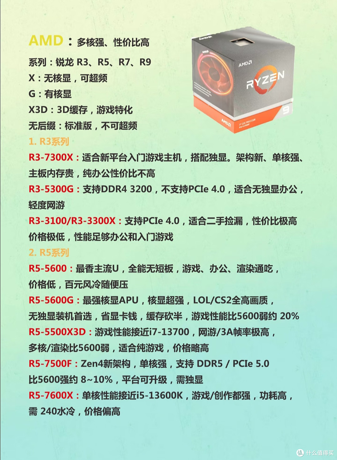 亲手从零攒机才懂真香!小白装机全程实测干货攻略