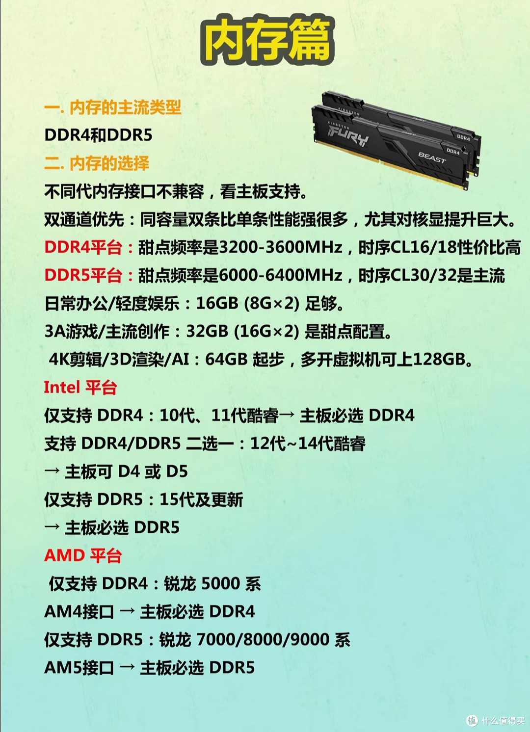 亲手从零攒机才懂真香!小白装机全程实测干货攻略