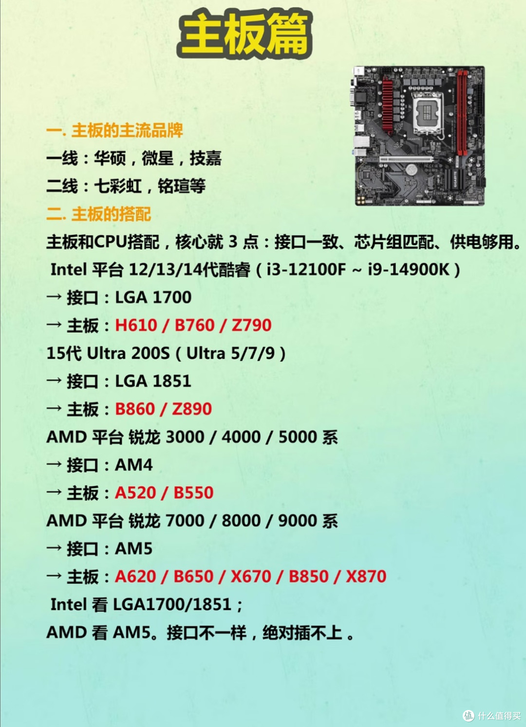 亲手从零攒机才懂真香!小白装机全程实测干货攻略