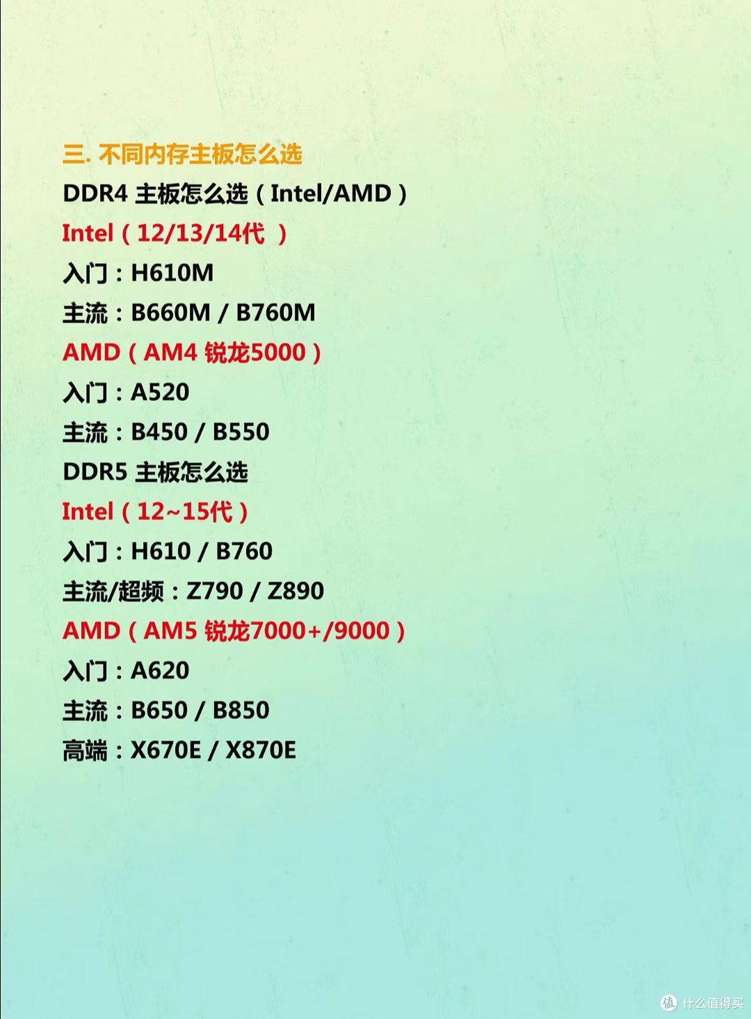 亲手从零攒机才懂真香!小白装机全程实测干货攻略