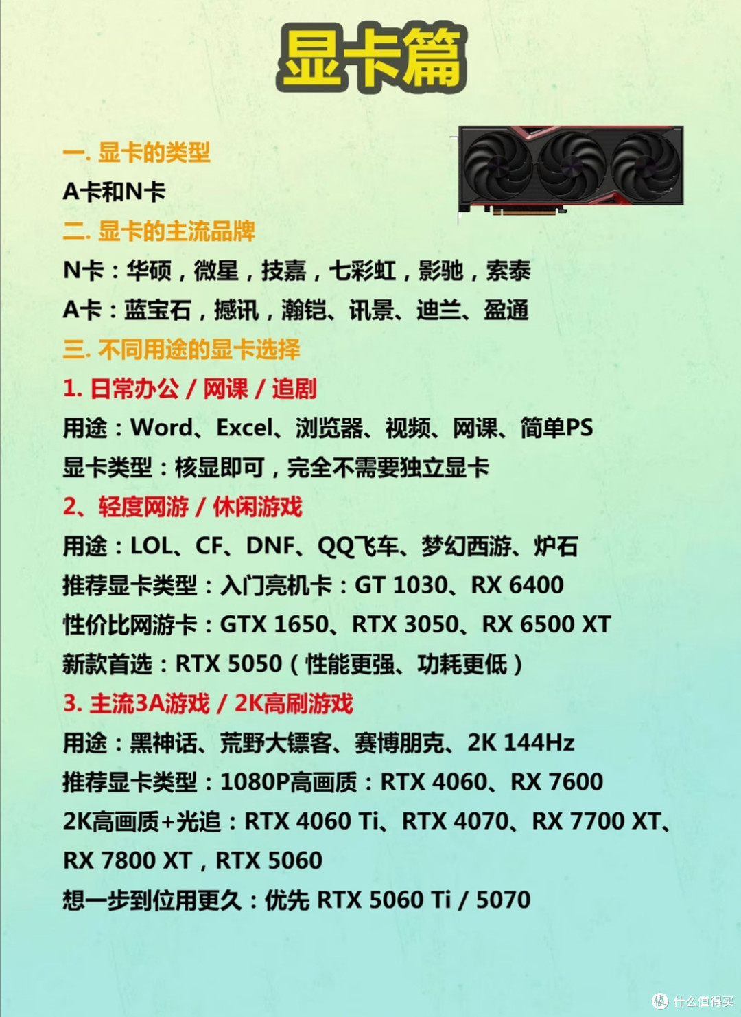 亲手从零攒机才懂真香!小白装机全程实测干货攻略