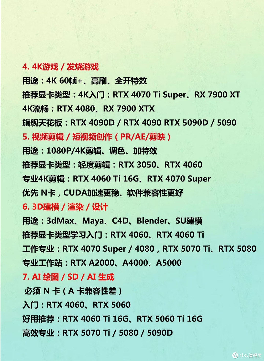 亲手从零攒机才懂真香!小白装机全程实测干货攻略