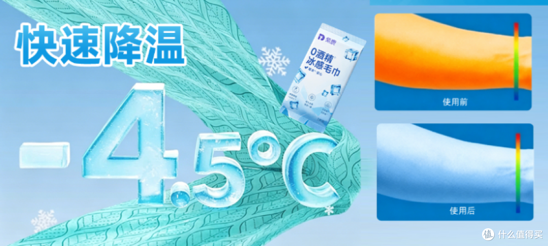 降温黑科技!紫鹿0酒精冰感毛巾深度测评:瞬时降温约4.5℃