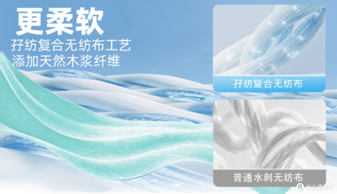降温黑科技!紫鹿0酒精冰感毛巾深度测评:瞬时降温约4.5℃