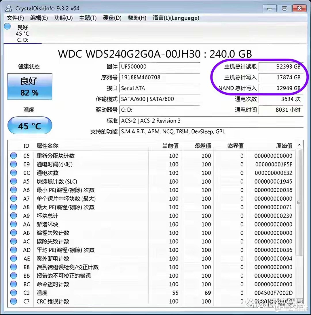 买固态必看!CrystalDiskInfo 实测方法,小白零踩坑