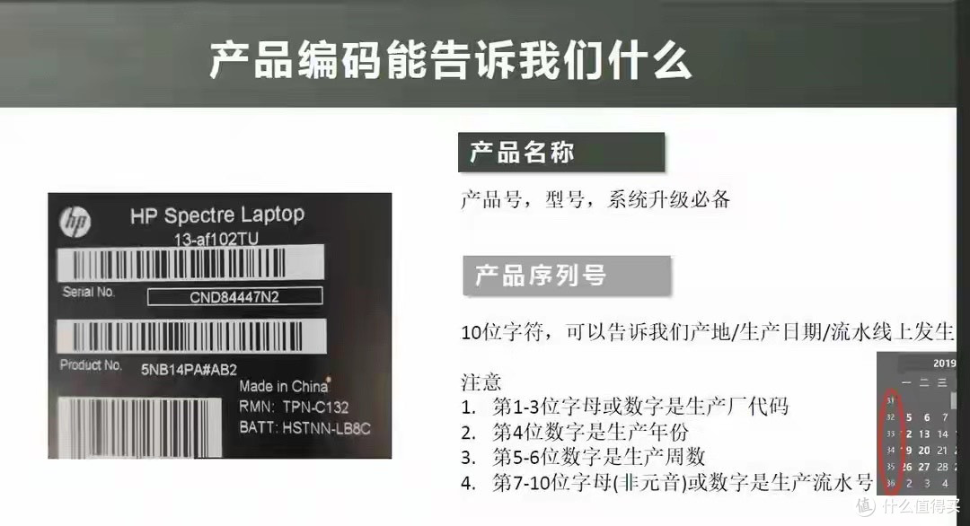 闲鱼上的惠普RTX 5070拆机卡,是捡漏还是踩雷?