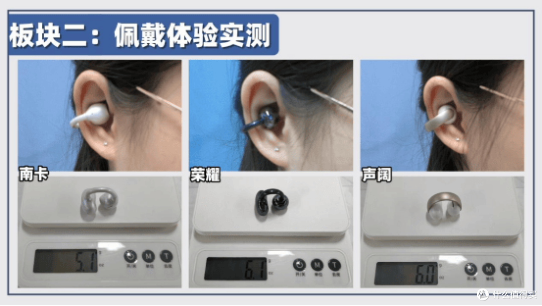 耳夹式耳机真的好用吗?实测分析三款热门型号耳夹耳机,干货分享