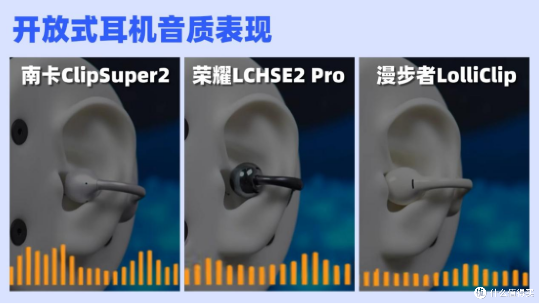 好用且实惠的开放式耳机有哪些?南卡、荣耀、漫步者三款耳机实测