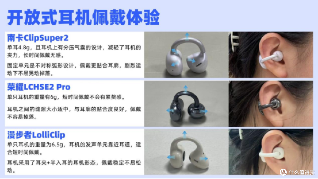 好用且实惠的开放式耳机有哪些?南卡、荣耀、漫步者三款耳机实测