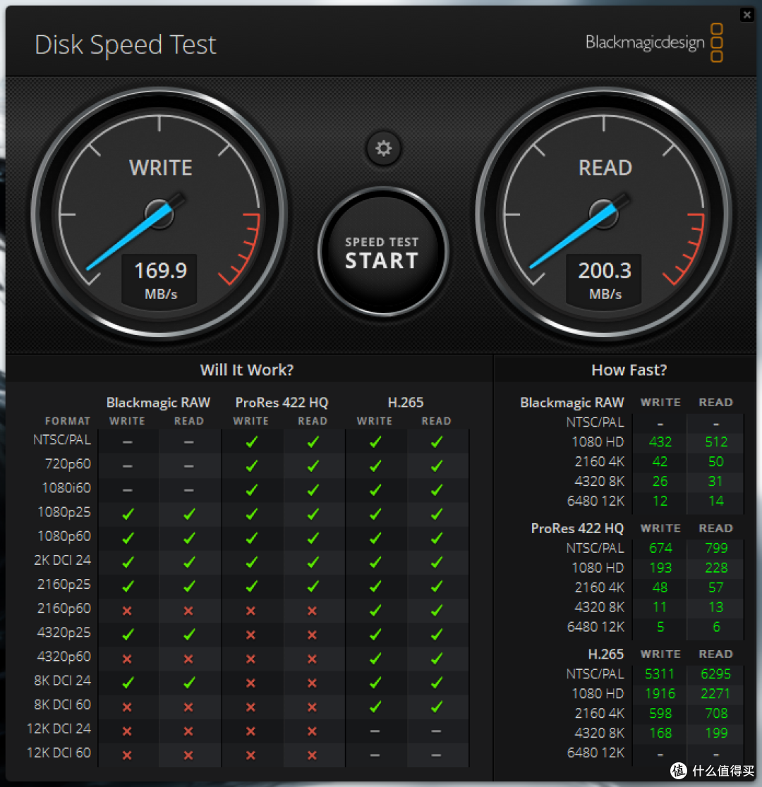 自媒体人必入!佰维512GB MS210内存卡实测:拍4K视频终于不慌了