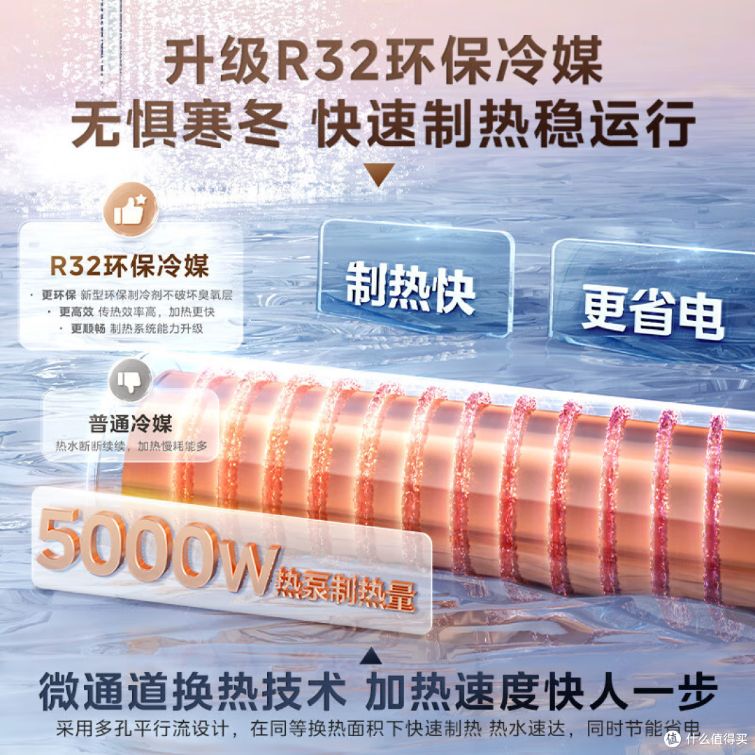 2026年空气能热水器什么牌子好?四款变频静音大水量热门机型盘点