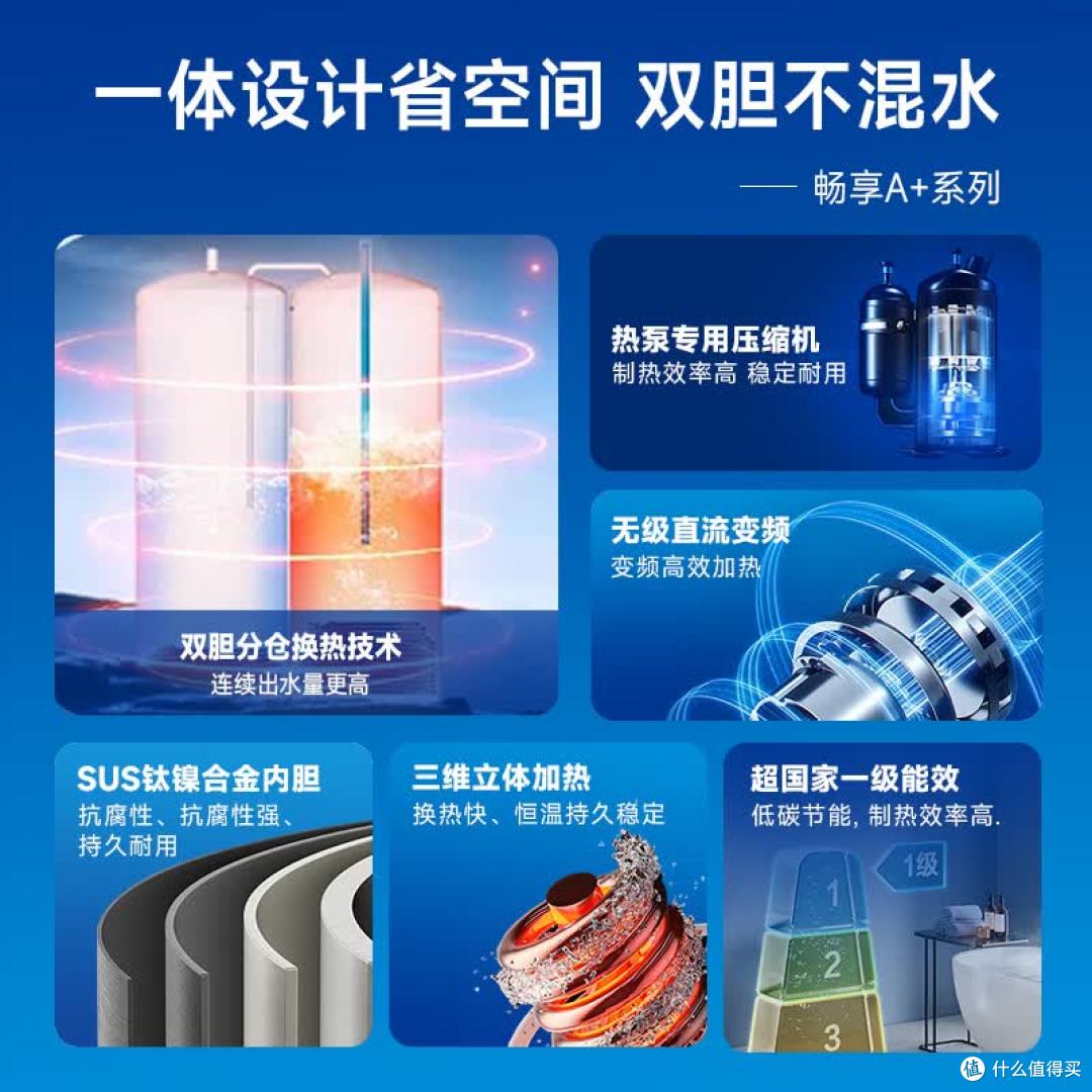 2026年空气能热水器什么牌子好?四款变频静音大水量热门机型盘点