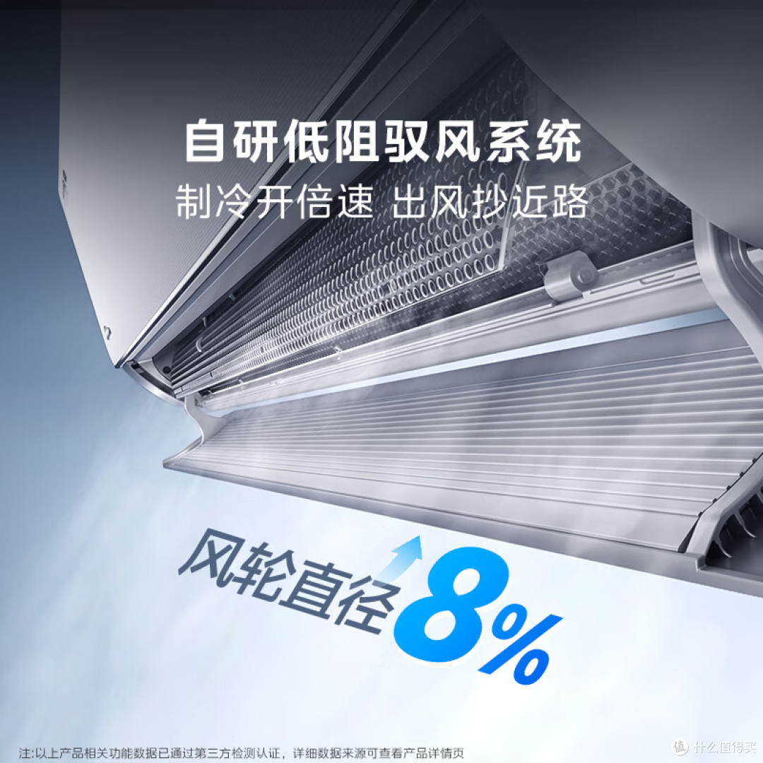 无风感空调推荐哪个品牌好?盘点五款低噪大风量热门防直吹神机