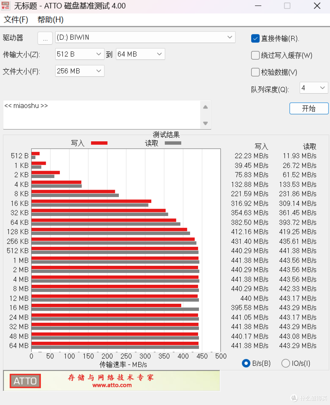 轻巧随行，数据随身，佰维PD450移动固态硬盘使用体验