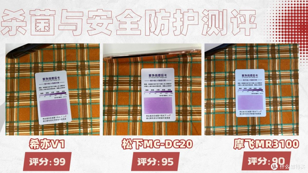 2026三款主流家用除螨仪全维度横评|希亦、松下、摩飞深度实测
