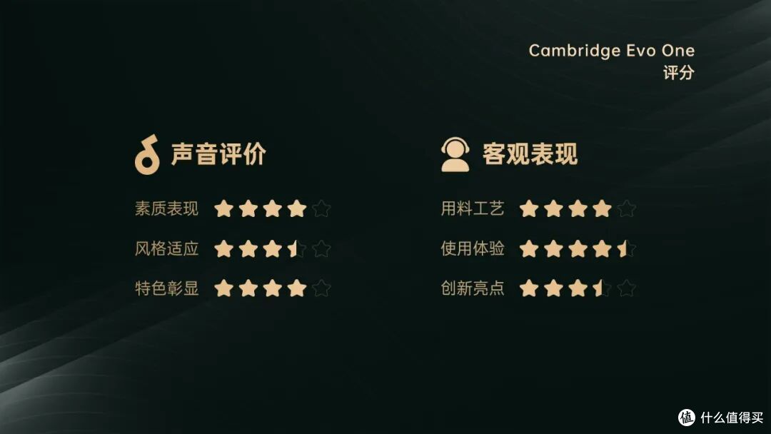 耳边开箱 | 一台剑桥Evo One流媒体音箱让客厅升级为全能影音室!