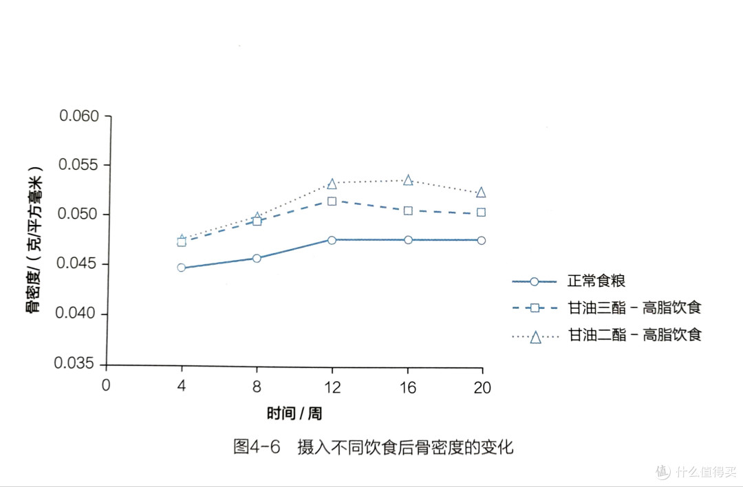 图片来源于网络