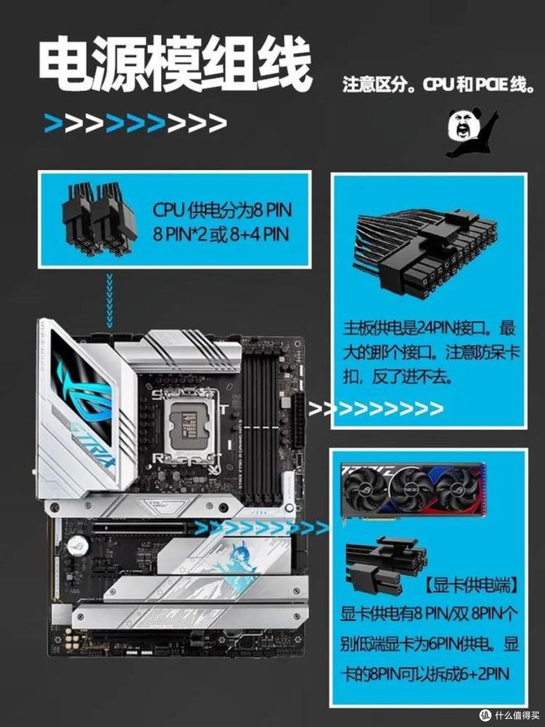 新手零基础装机指南:手把手操作,告别翻车!