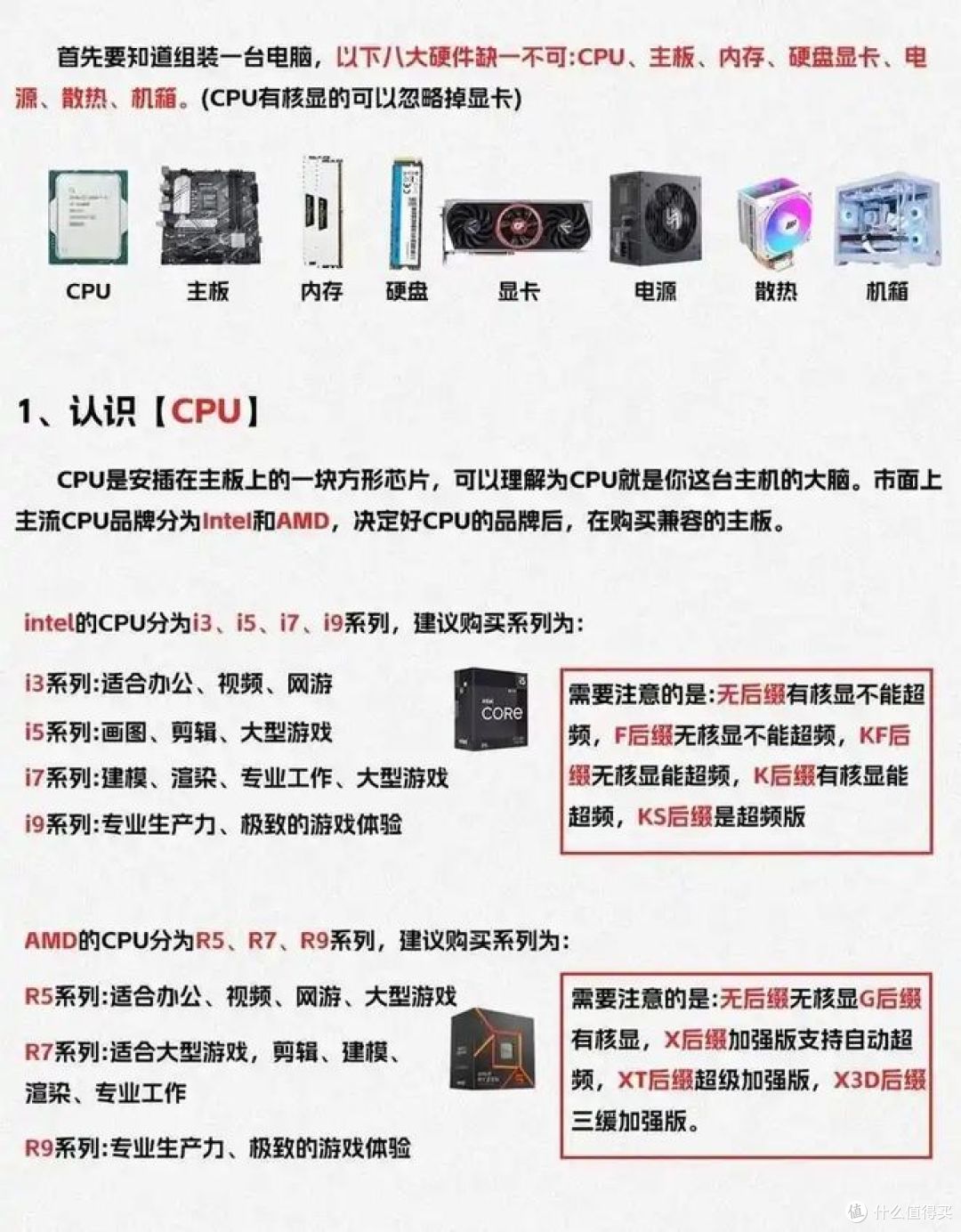 新手零基础装机指南:手把手操作,告别翻车!